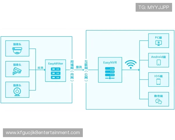 凯发线上注册平台官网注册流程详解及常见问题解决方案