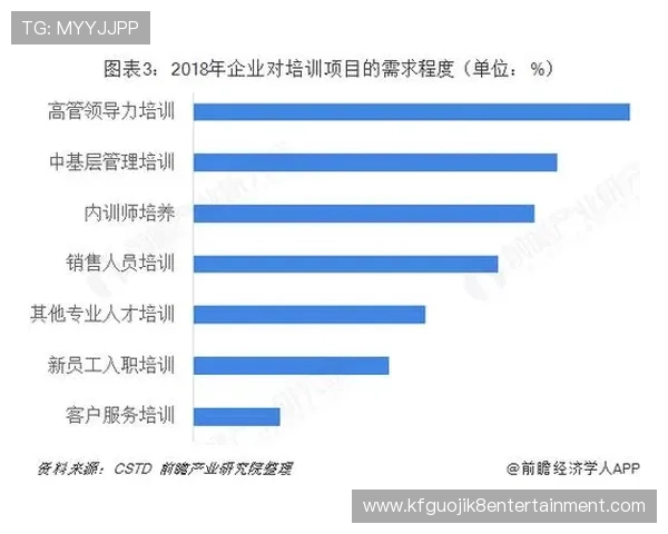 云顶投资有限公司的企业文化与管理理念对行业发展的积极影响