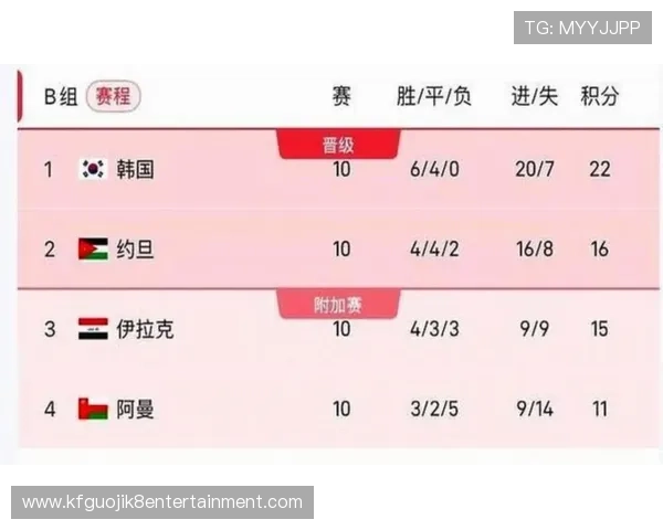 美加墨世界杯时间安排及赛程2026年详细介绍帮助球迷合理安排观赛时间和行程